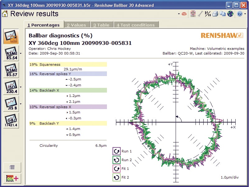 Ballbar 20 analysis screenshot