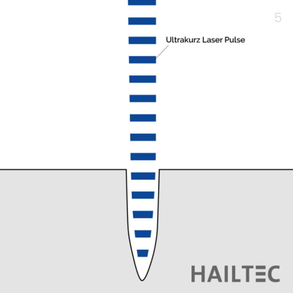 Kalter Laser 2